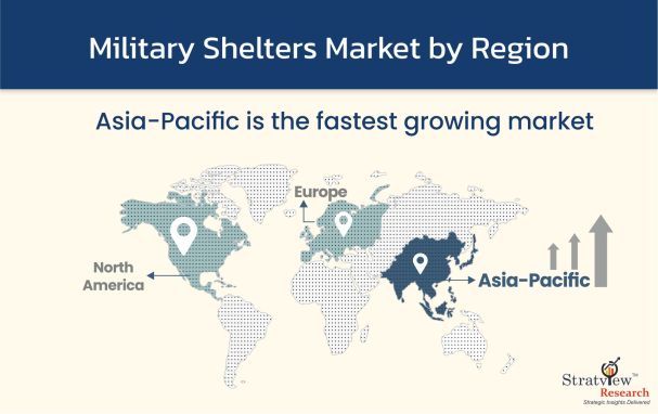 Military-Shelters-Market-Regional-Analysis